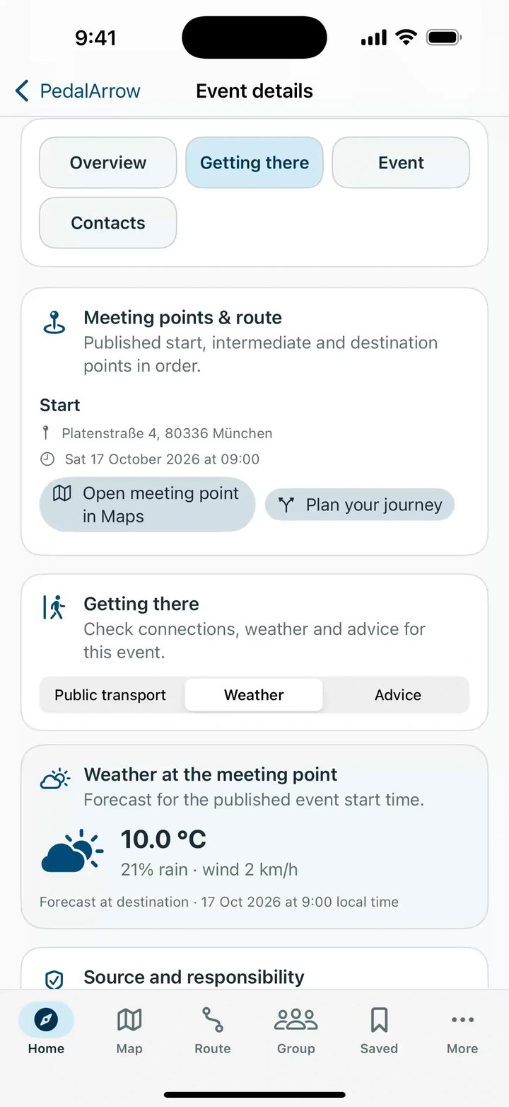 Event details, Getting there: meeting point Platenstraße 4 in Munich, weather at the meeting point with 10 °C, 21% rain and wind 2 km/h.