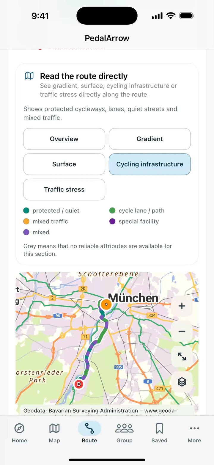 Read the route directly with the cycling infrastructure analysis: legend from protected and quiet to mixed traffic, below it the coloured route from Marienplatz to Grünwald.